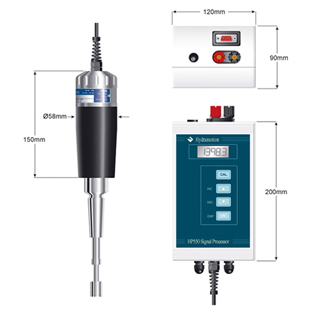 ডিজিটাল Viscometer - RV series