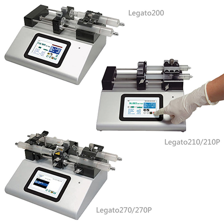 Pompe À Seringue Laboratoire - Legato200／Legato210／Legato210P／Legato270／Legato270P