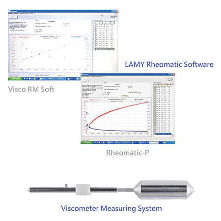 Gléas Tomhais Slaodachta - Visco RM Soft／Rheomatic-P／Measuring System